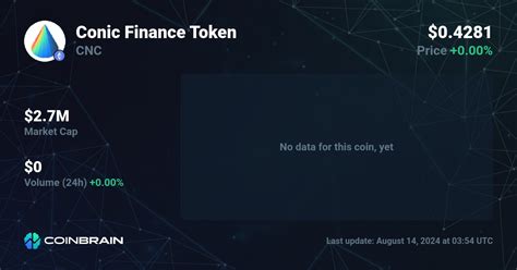cnc token value|CNC to USD: Conic Price in US Dollar .